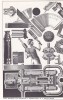 Machinery and Mechanical Devices : A Treasury of Nineteenth Century Cuts